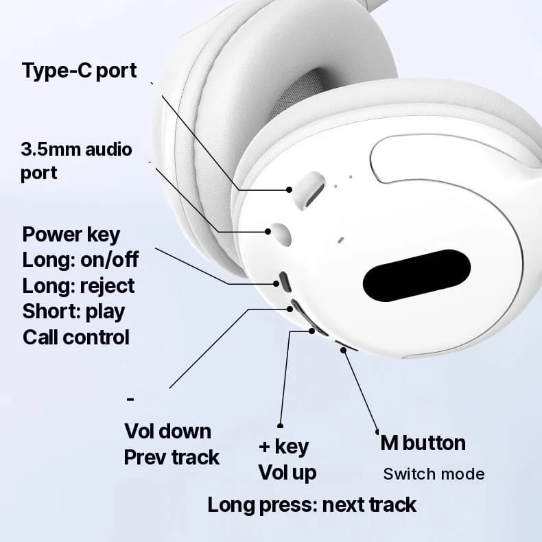 אוזניות Bluetooth אלחוטיות מעל האוזן עם מיקרופון, עיצוב קל משקל