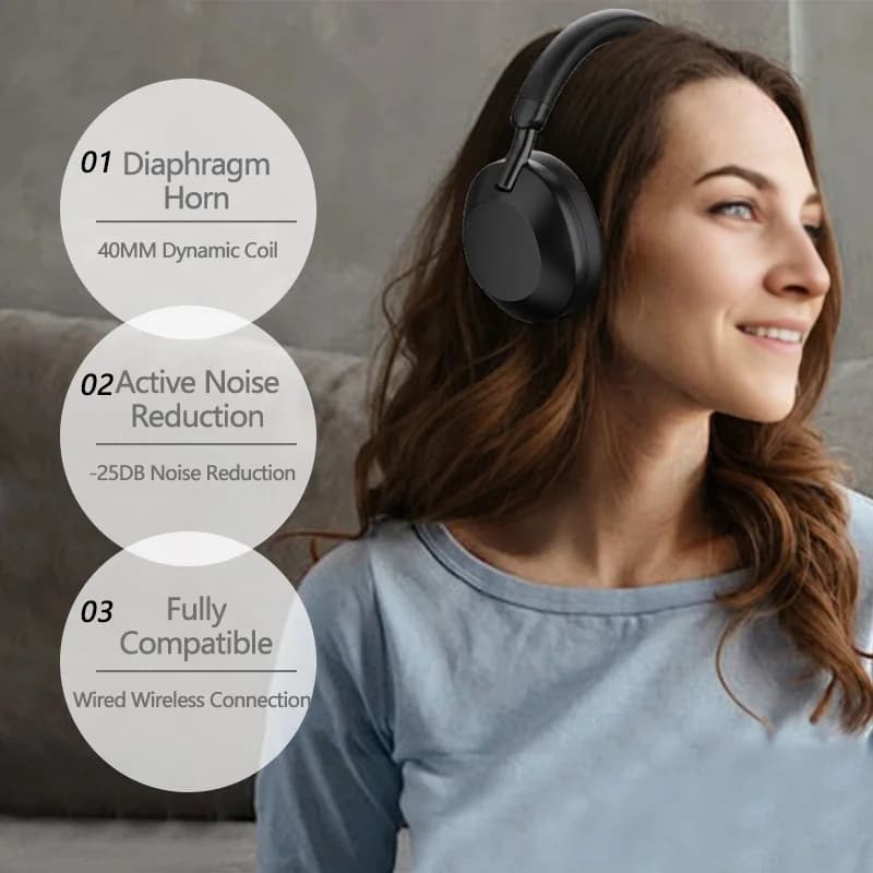 אוזניות אלחוטיות עם ביטול רעשים אקטיבי, Bluetooth 5.4, מעל האוזן